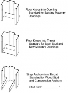 Floor Anchor Options